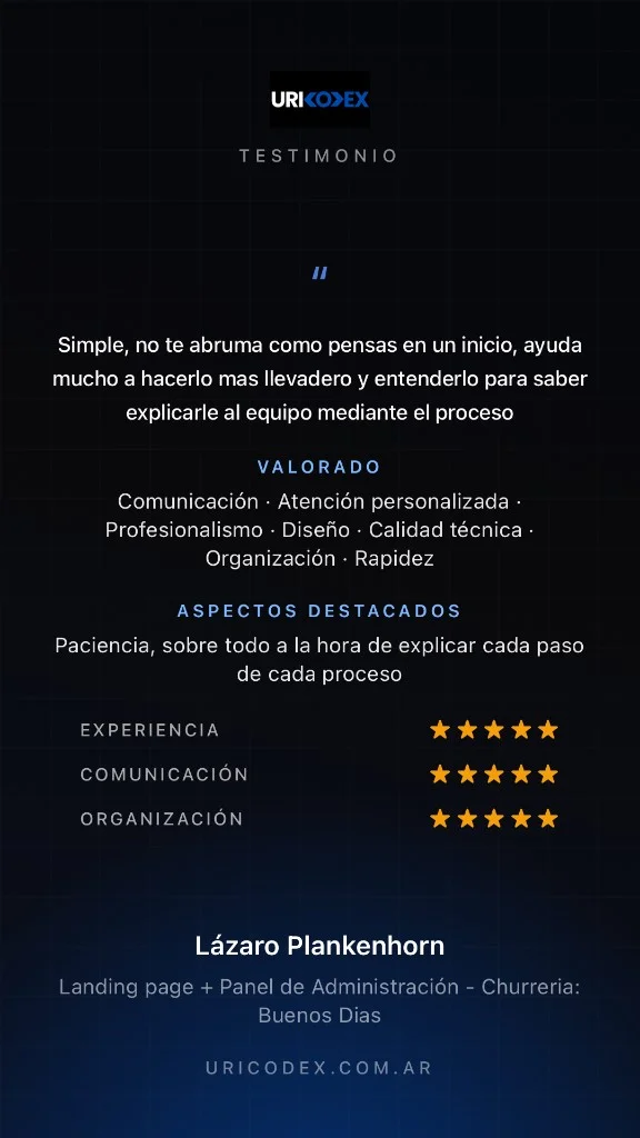 Testimonio de Lázaro Plankenhorn (landing page y panel de administración, Churrería Buenos Días): “Simple, no te abruma como pensás en un inicio, ayuda mucho a hacerlo más llevadero”. 5 estrellas en experiencia, comunicación y organización.